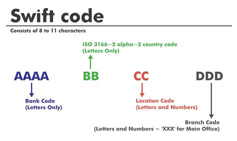 hermes bank swift code|HEMMLCL2, SWIFT Code for HERMES BANK LIMITED, .